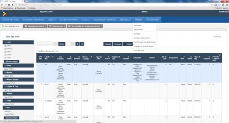 Développement agile pour la navigation par menu et par Onglet