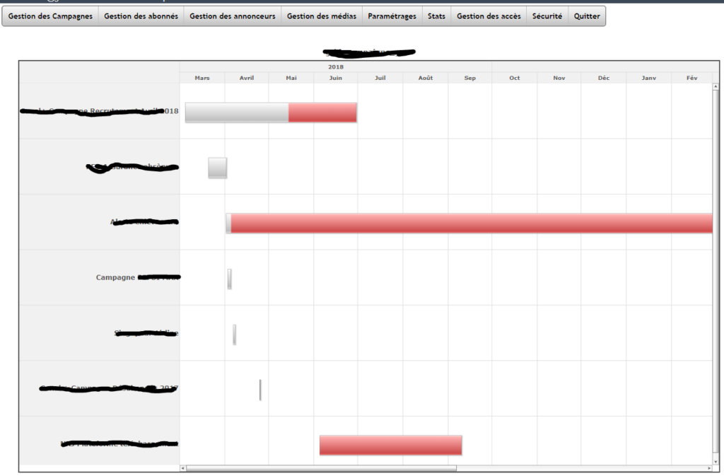 Diagramme de Gant dynamique en mode web